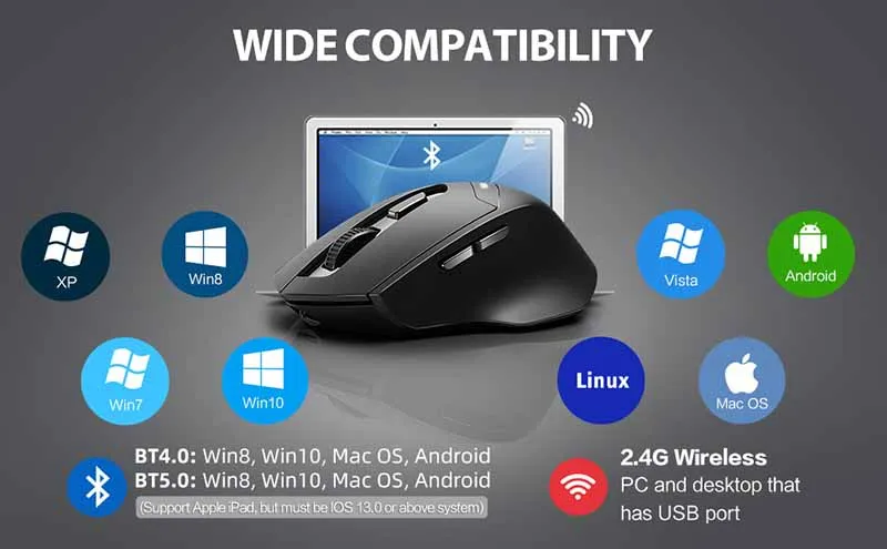 INPHIC DR01 Wireless Bluetooth Mouse Rechargeable Office Lightweight Portable Three-mode Laptop IPad  Universal Ergonomic Mouse