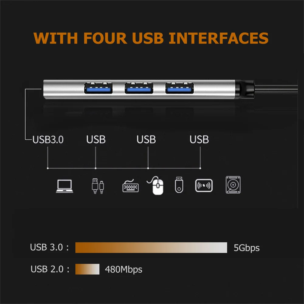 USB Type C HUB 3.0 3.1 4 Port Multi USB Splitter Adapter OTG For HUAWEI Xiaomi Lenovo Macbook PC Computer Accessories