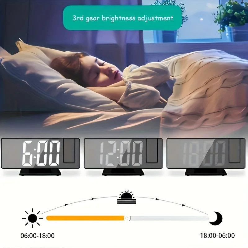 Projection alarm clock  multifunction Intelligent luminous clock Bedroom large screen digital clock 180℃ back and celling projec